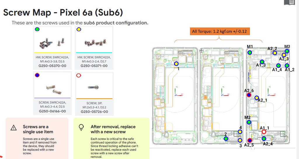Google Pixel 6a Screw M1.4x0.3-4.4, D2.5