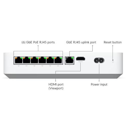 Ubiquiti UniFi Protect UNVR-Instant-Kit Network Video Recorder Instant Kit (inc. 4 x G5 Turret Ultra Cameras + 1TB HDD)