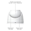 Ubiquiti UniFi Protect UNVR-Instant-Kit Network Video Recorder Instant Kit (inc. 4 x G5 Turret Ultra Cameras + 1TB HDD)