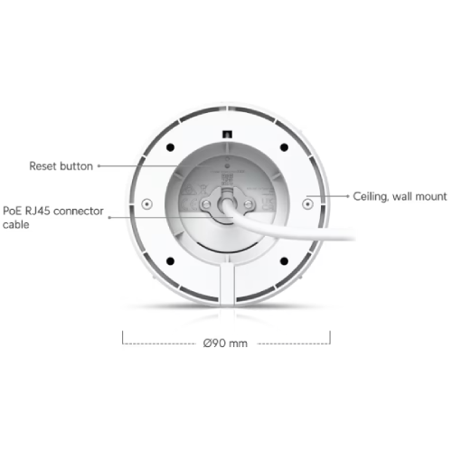 Ubiquiti UniFi Protect UNVR-Instant-Kit Network Video Recorder Instant Kit (inc. 4 x G5 Turret Ultra Cameras + 1TB HDD)