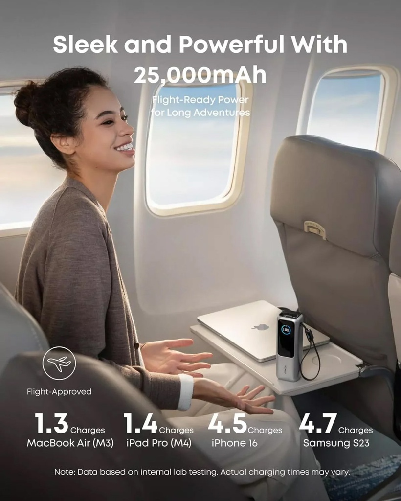Anker 25000mAh 165 QC + PD Powerbank A1695H41 - Silver 