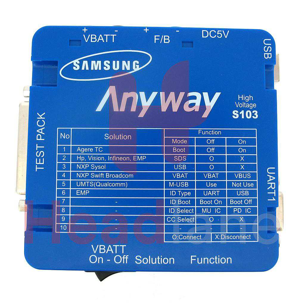 Samsung Anyway Jig S103